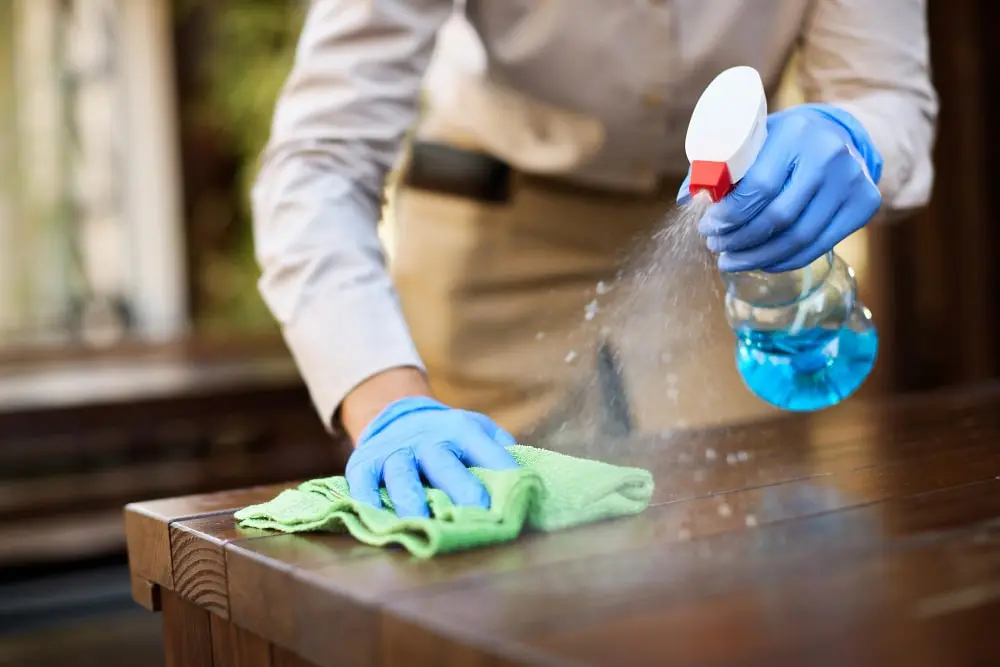 Importance of Eco-Friendly Cleaning